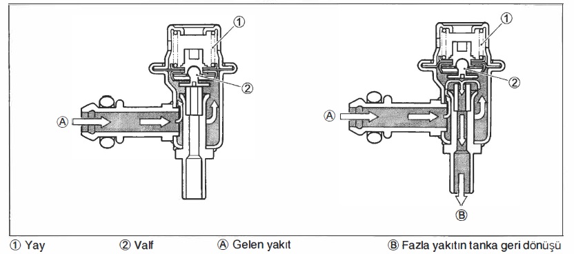 regülatör 1.jpg